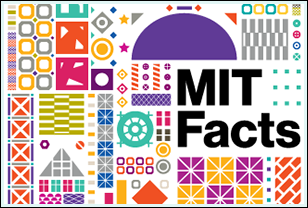 Massachusetts Institute of Technology (MIT), History & Facts